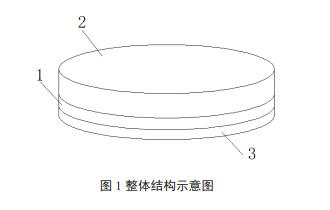 混光渐变色的LED麻豆TV在线观看设计的具体实施方案